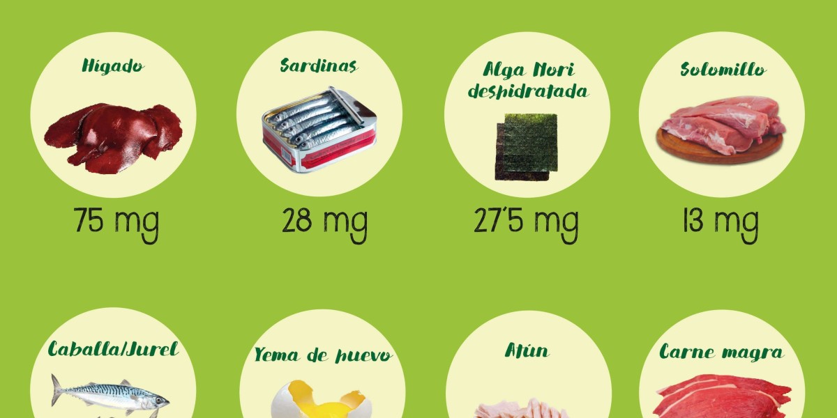 Guía completa sobre las pastillas de potasio: beneficios, dosis recomendada y formas de consumo