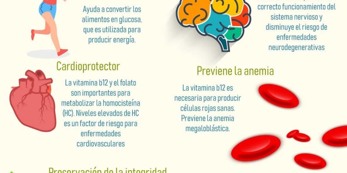 Cuáles son los beneficios de la biotina para el organismo