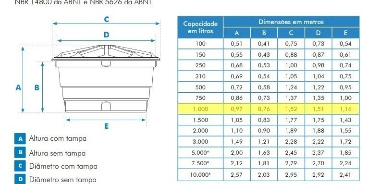 10000L Water Tanks 2000 Gal From Just $2,625