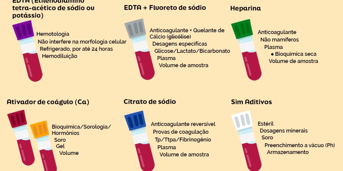 Técnica radiográfica en perros y gatos