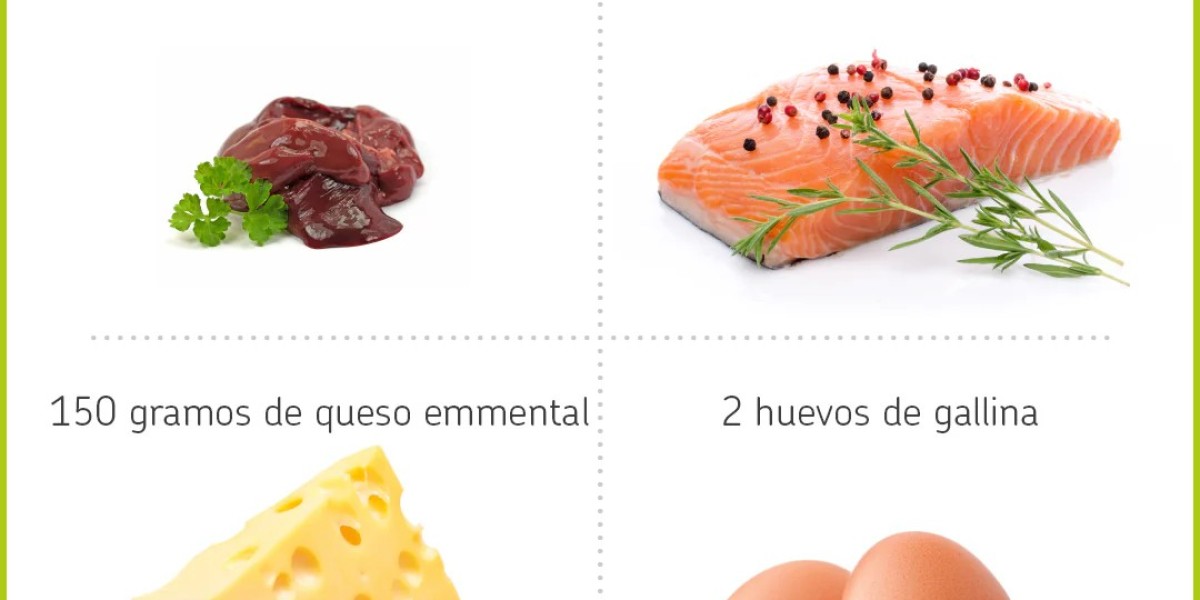 ¿Qué es la biotina? Beneficios, fuentes, seguridad, dosis y más