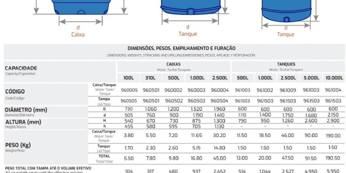 Precio Unitario de 【 Caja de Válvulas de Agua Potable 】