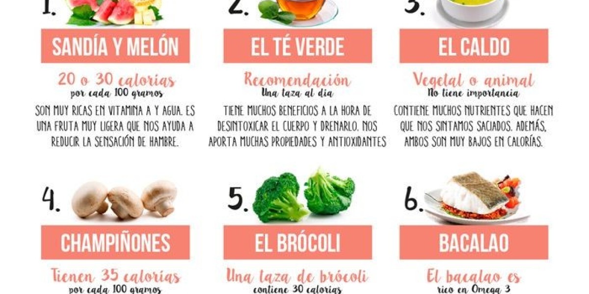 Vitamina B12: Para Que Serve, Alimentos Ricos e Entenda Falta