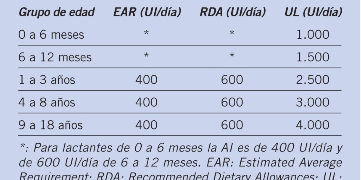 Beneficios del magnesio y el potasio: descubre para qué sirven y cómo incorporarlos en tu dieta