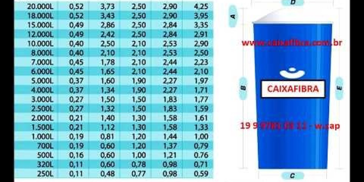 Corrugated Steel Water Tanks & Kits Get Pricing Today!