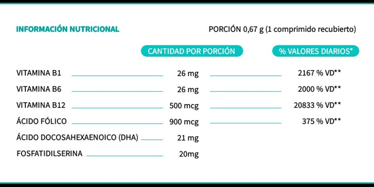 La ruda, tu planta mágica y protectora