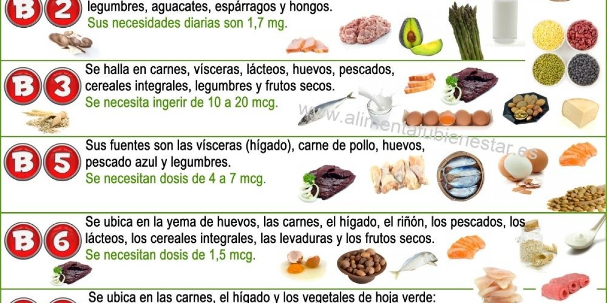 Vitamina B8, vitamina H o biotina: funciones y fuentes alimenticias