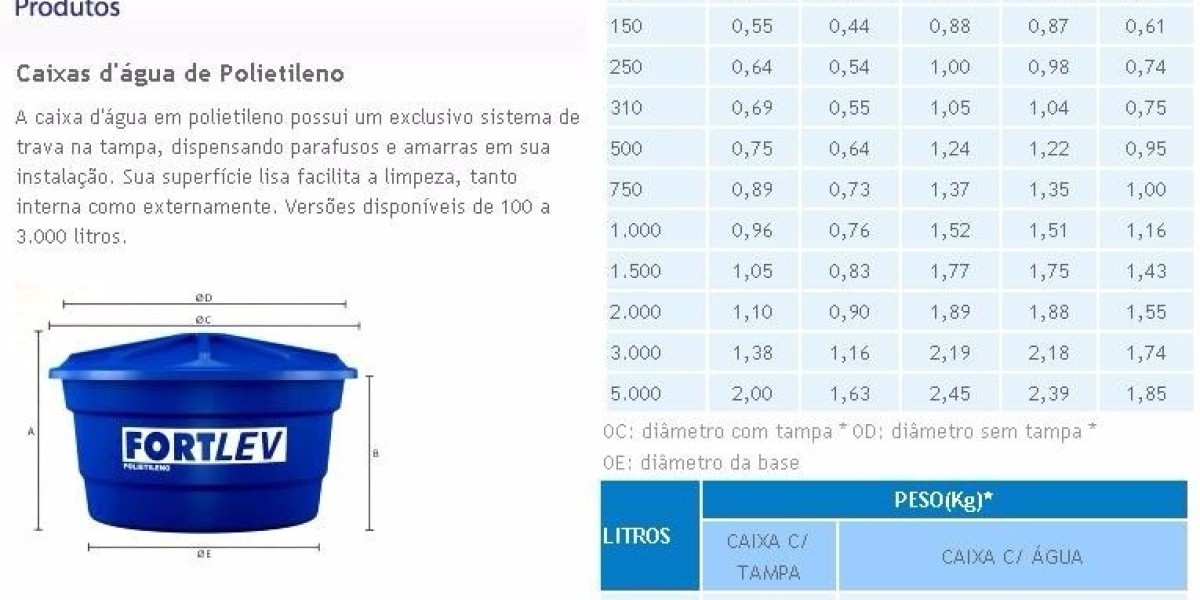 Depósitos de agua ILURCO Depósitos Metálicos