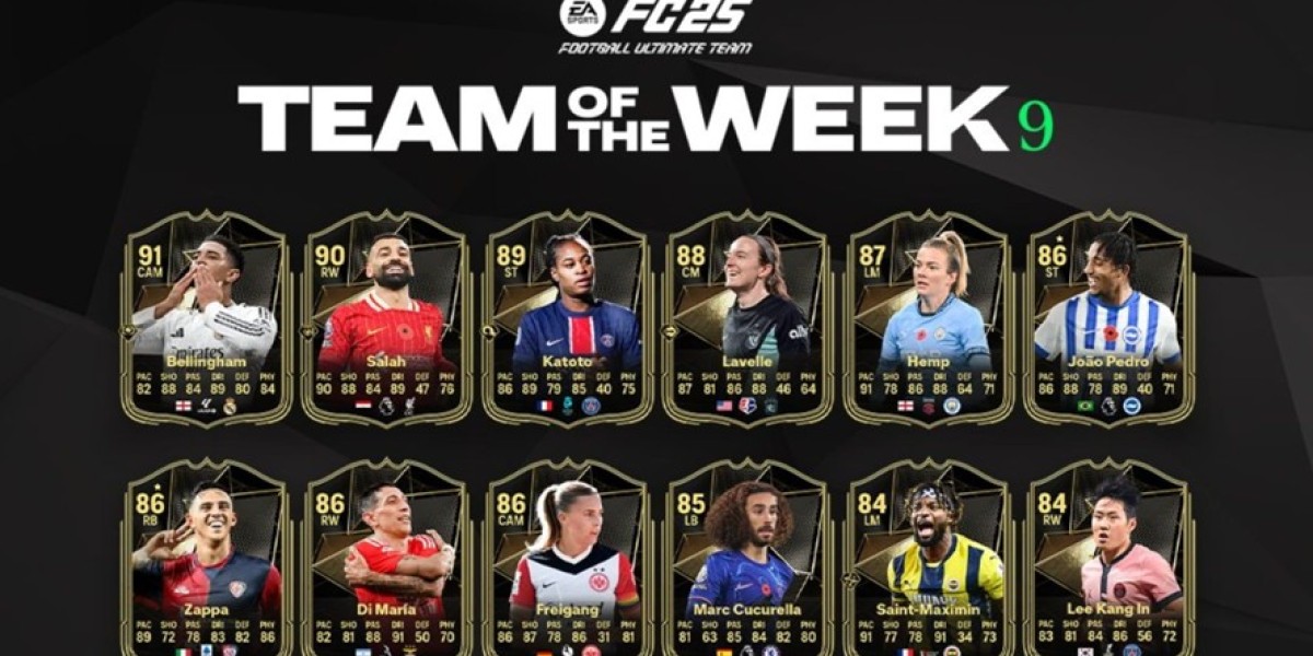 EA FC 25 TOTW 9: Star Players Revealed!