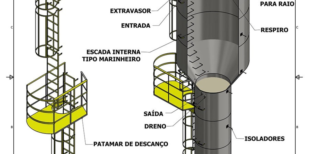 Steel Box Reservoirs