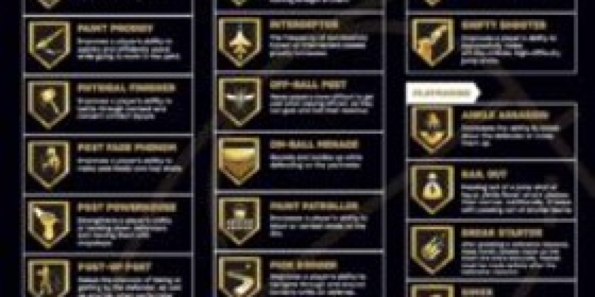 NBA 2K25 Badge System: Key Enhancements