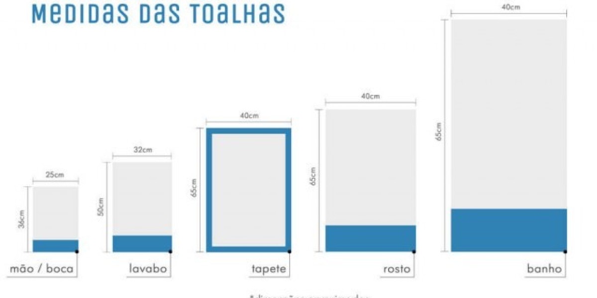 ¿Cuál es la altura óptima para el tocador de su baño? SHKL